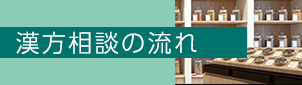 漢方相談の流れ